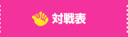 対戦表
